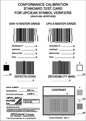 Gültigkeitsprüfung Karten EAN/UPC (AI)